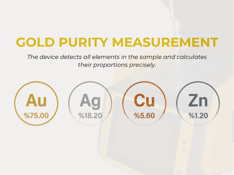 Matja XRF e pastertise se arit: Au, Ag, Cu, Zn